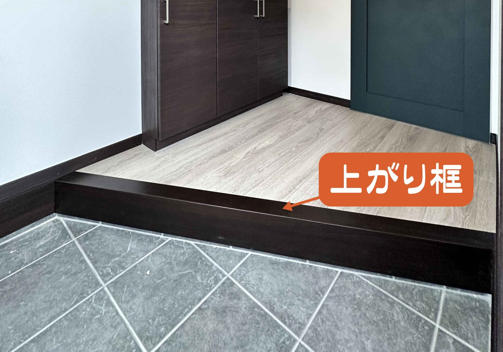 【西尾市玄関リフォーム】段差を安全に上り下りする方法を解説